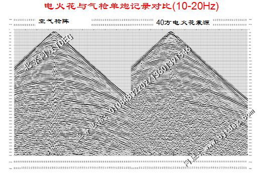 電火花震源與空氣槍對比資料