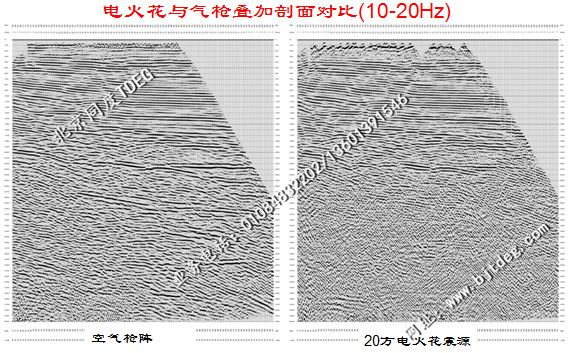 電火花震源與空氣槍對比資料